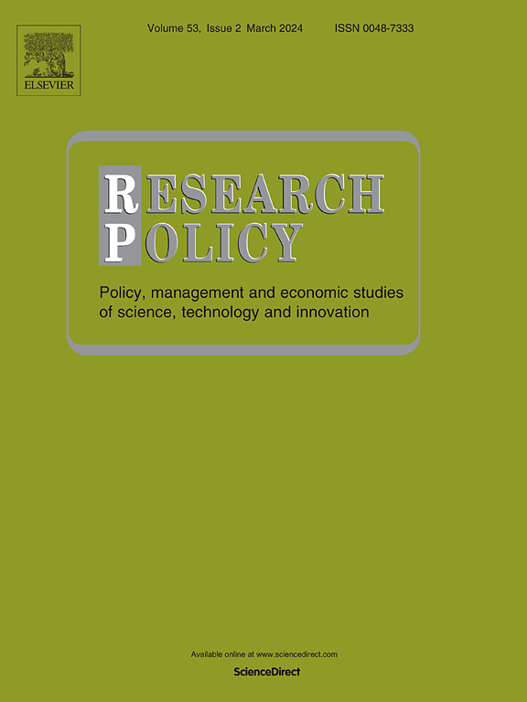 Go to journal home page - Research Policy